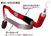 hotwires_003.gif